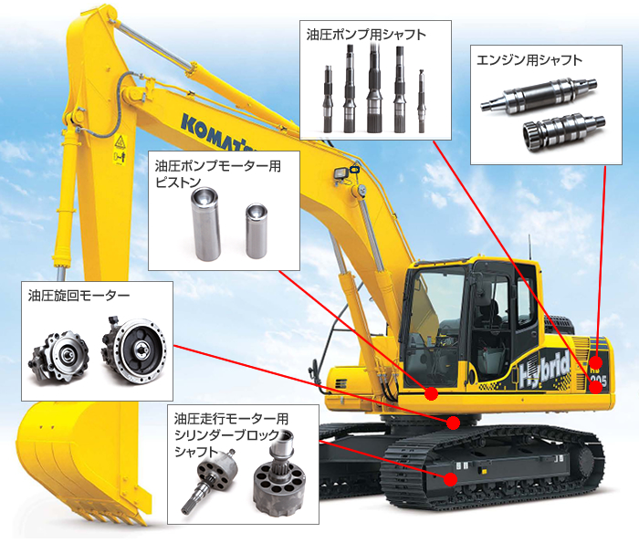 建機車体関連部品製造1