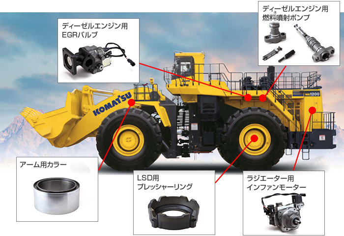 建機車体関連部品製造2